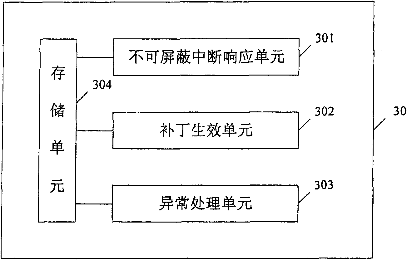 Patching method and patching device under multi-core environment