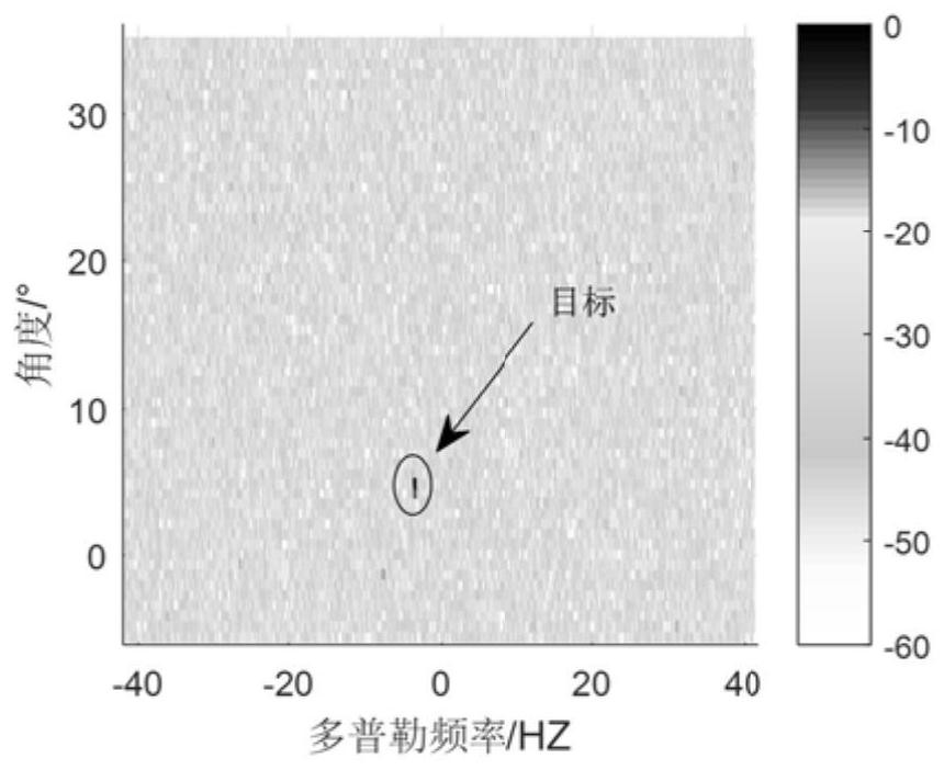 A stap method based on cyclostationary and symmetric prior knowledge