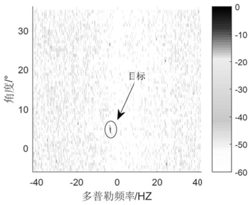 A stap method based on cyclostationary and symmetric prior knowledge