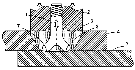 Solid-phase welding method and device of overlap connection of aluminum materials and high melting point metal