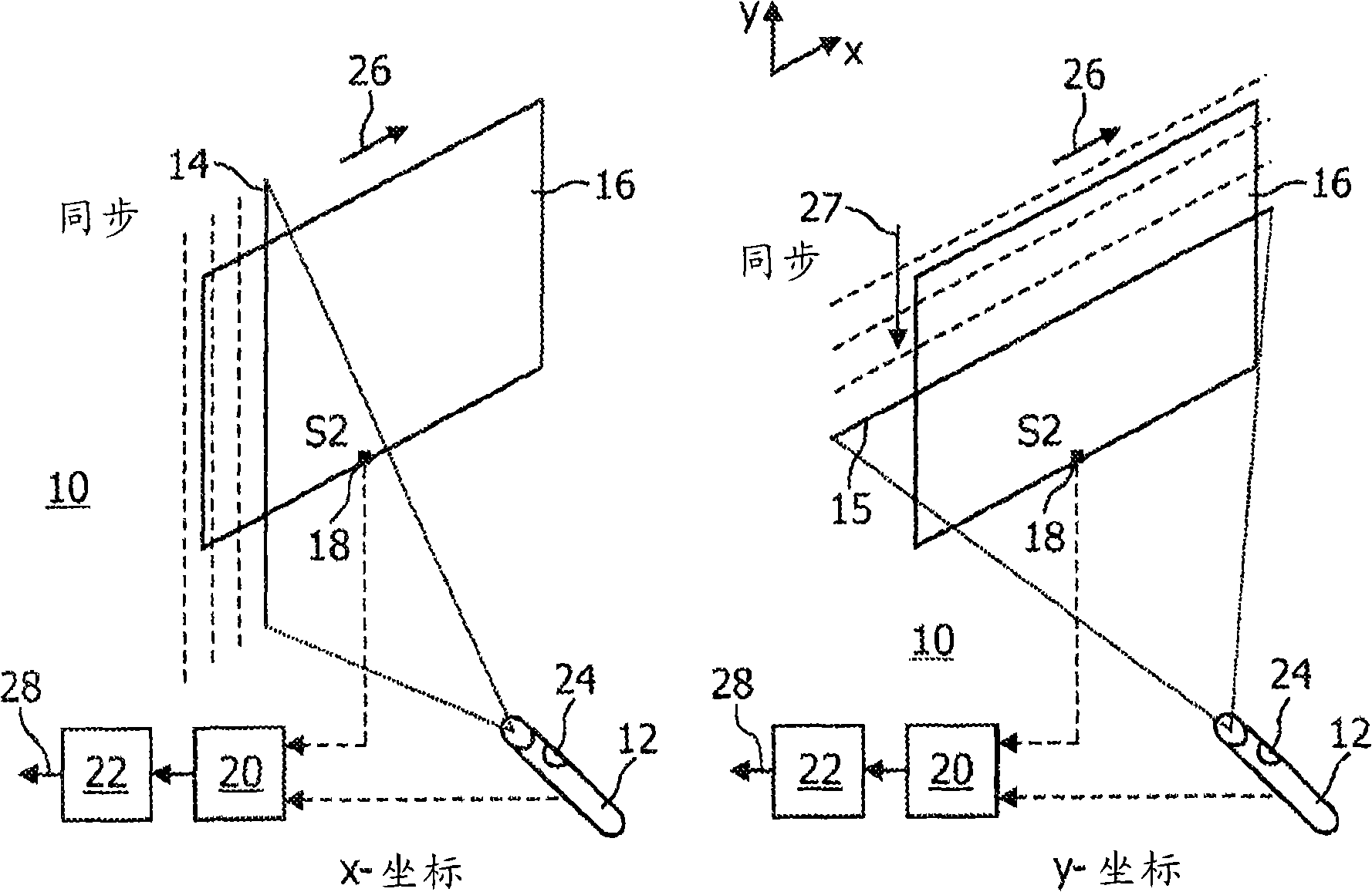 Light pen input system and method, particularly for use with large area non-CRT displays
