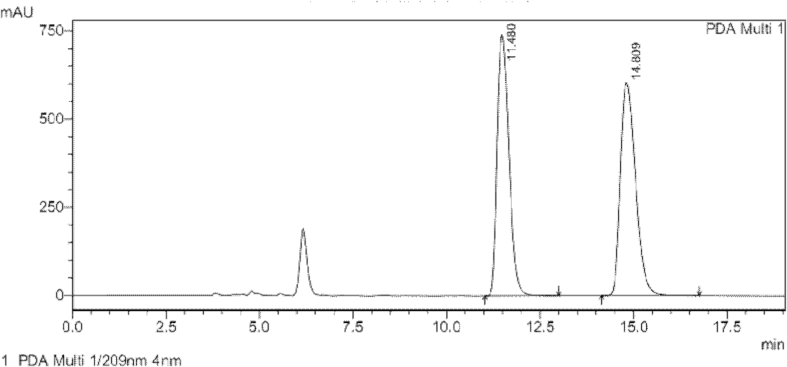 Achromobacter and method for asymmetrically catalytically reducing carbon-carbon double bond