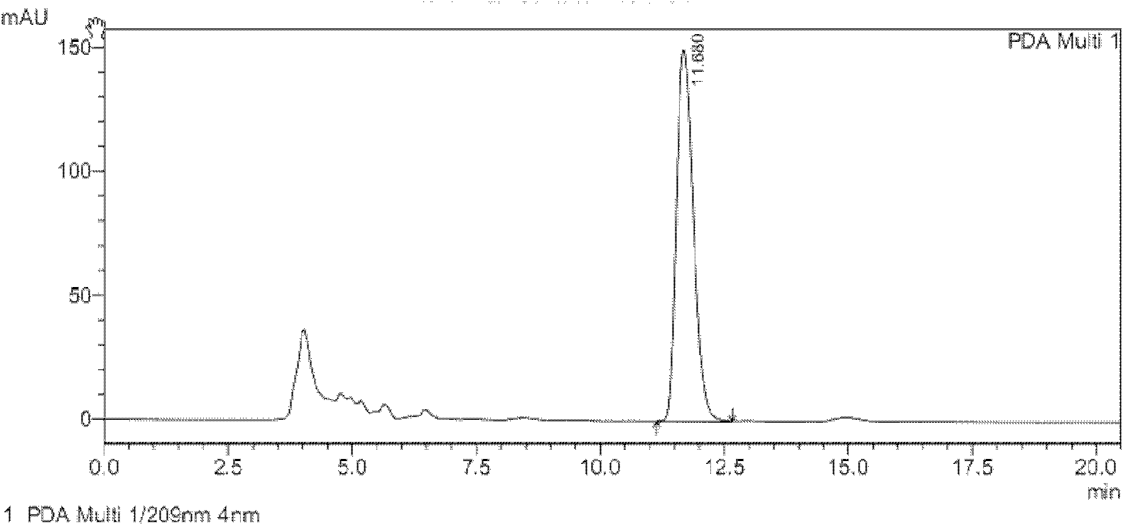 Achromobacter and method for asymmetrically catalytically reducing carbon-carbon double bond