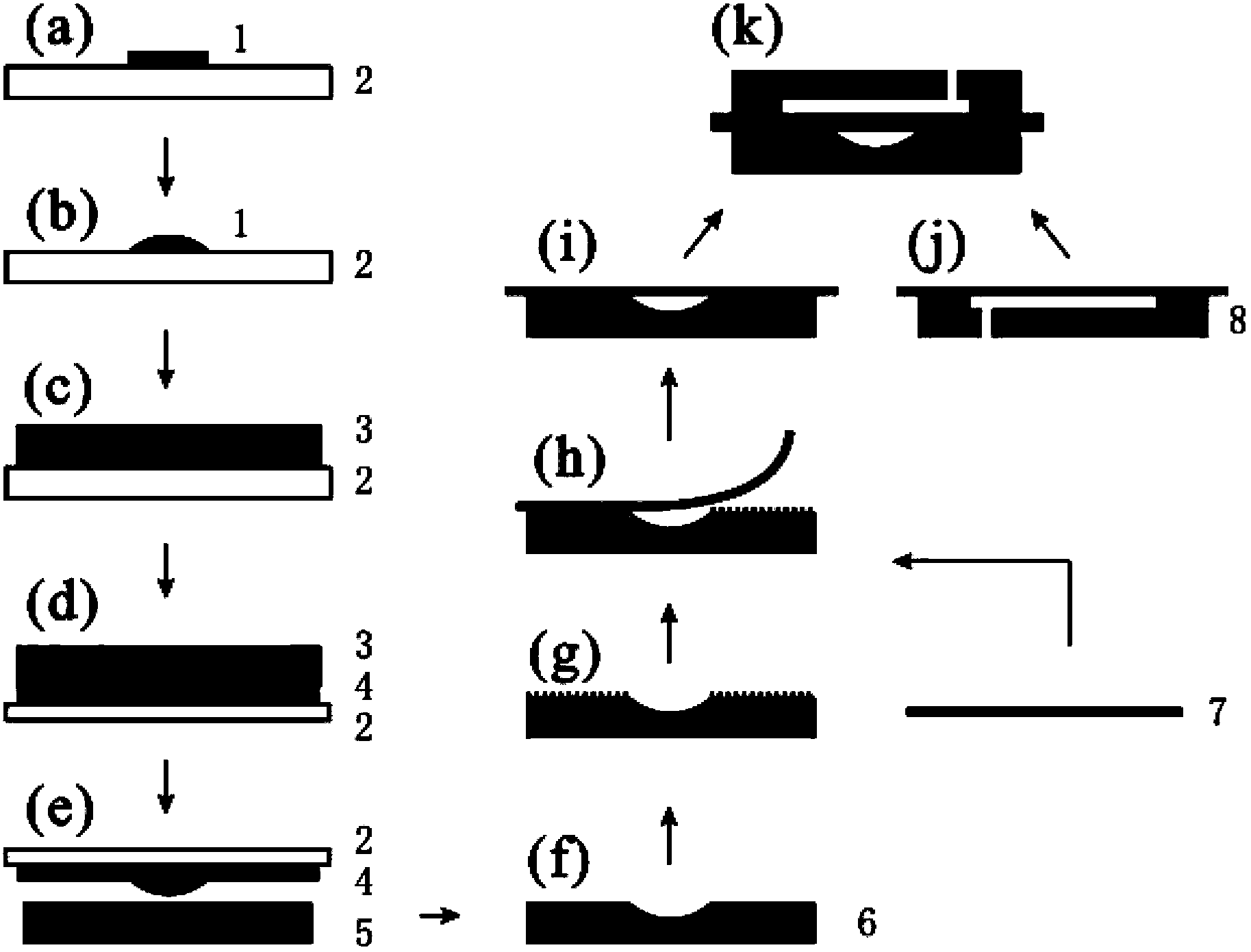 Method for preparing assembly type polymer micro fluidic chip equipped with integrated pneumatic micro valve