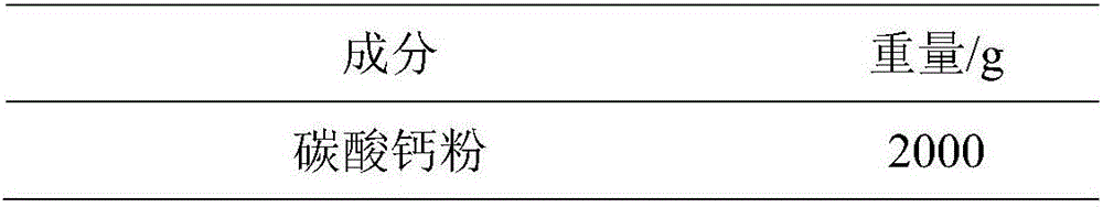 High-density pellet core and preparation method thereof