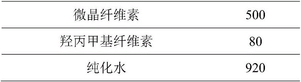 High-density pellet core and preparation method thereof