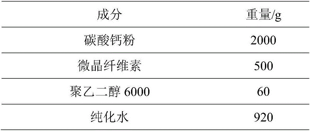 High-density pellet core and preparation method thereof