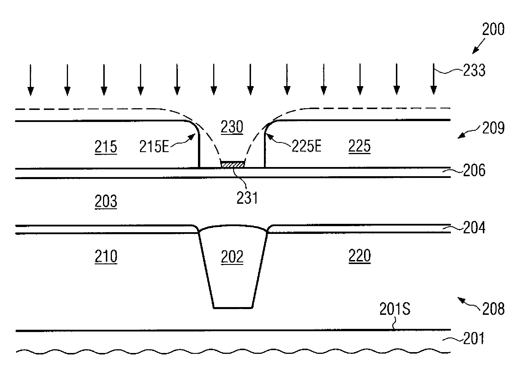 Method of patterning gate electrodes by reducing sidewall angles of a mask layer