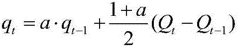 Ecological basic flow calculation method and system capable of considering different states of river