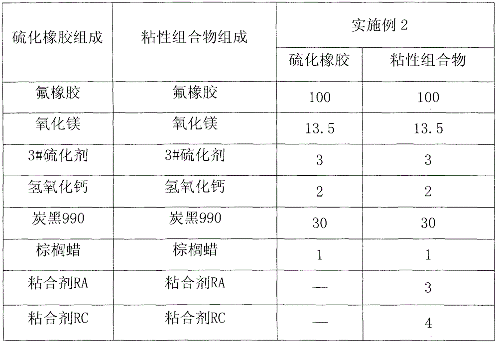 Method for adhering vulcanized rubber to metal