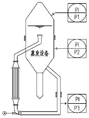 A liquid level and density on-line liquid separation measuring device