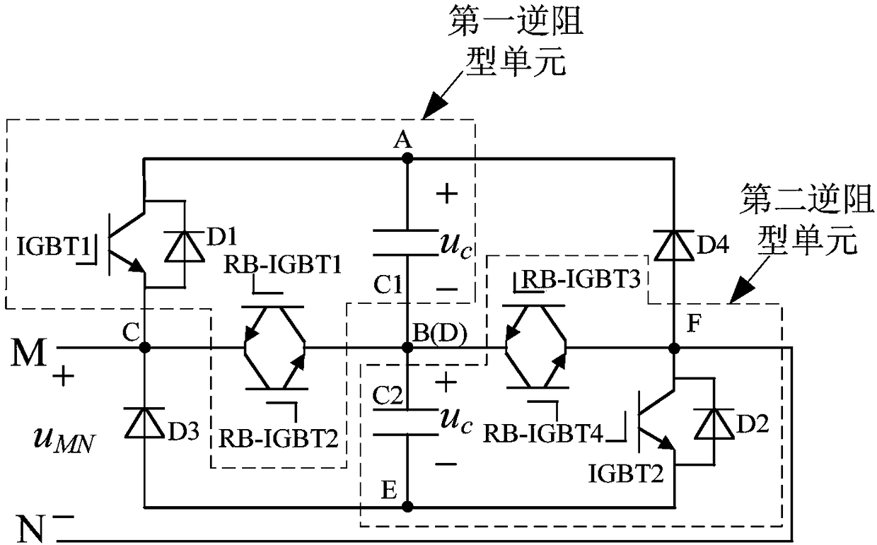 Dual inverse impedance type submodule, control method and modular multi-level converter
