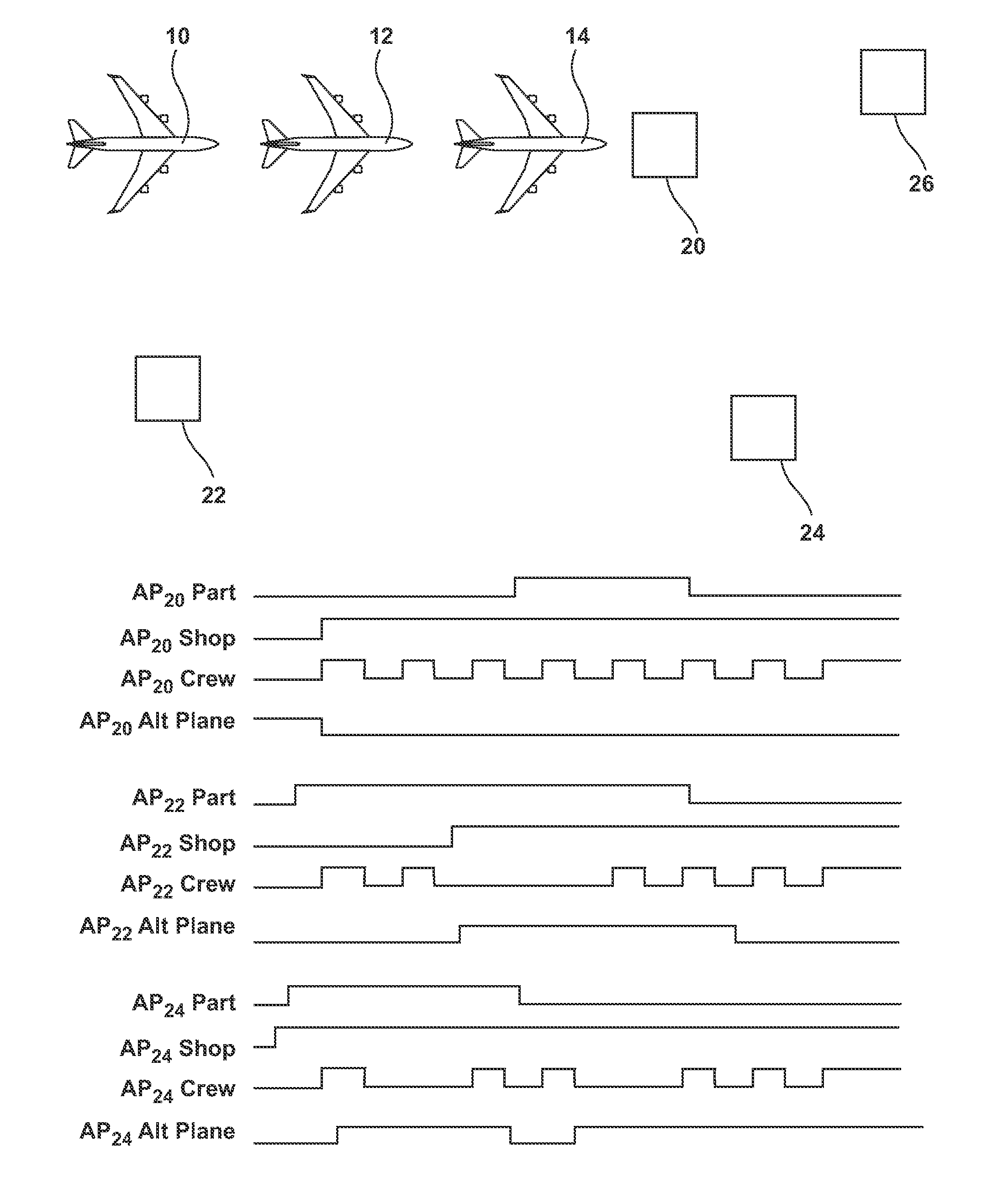 System and method for controlling operation of an airline