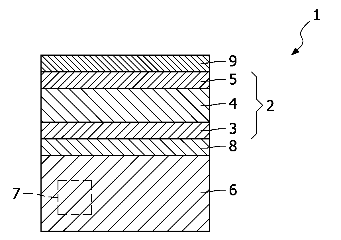 Electrochemical energy source, and method for manufacturing of such an electrochemical energy source