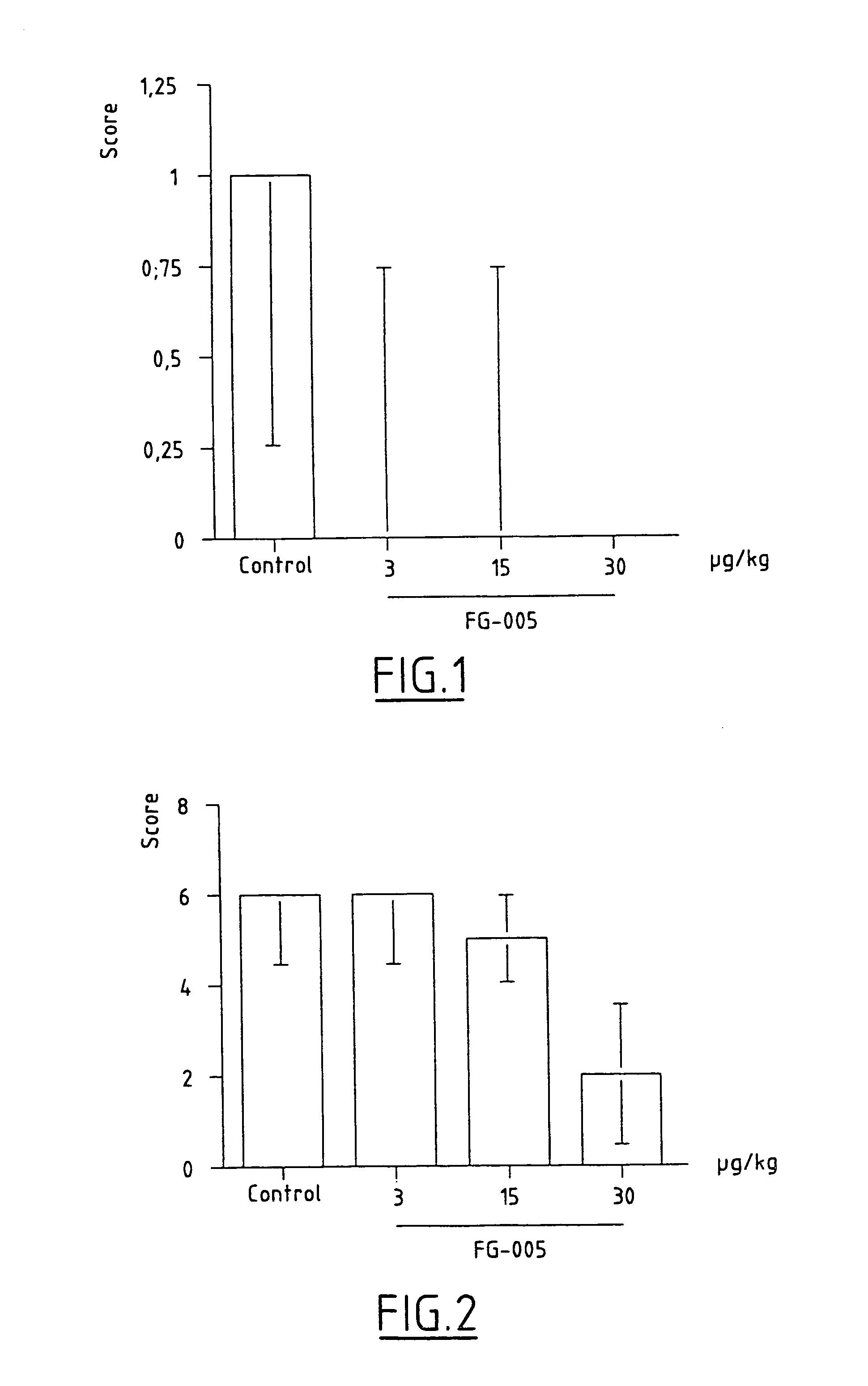Therapeutic methods and compositions for the treatment of impaired interpersonal and behavioral disorders