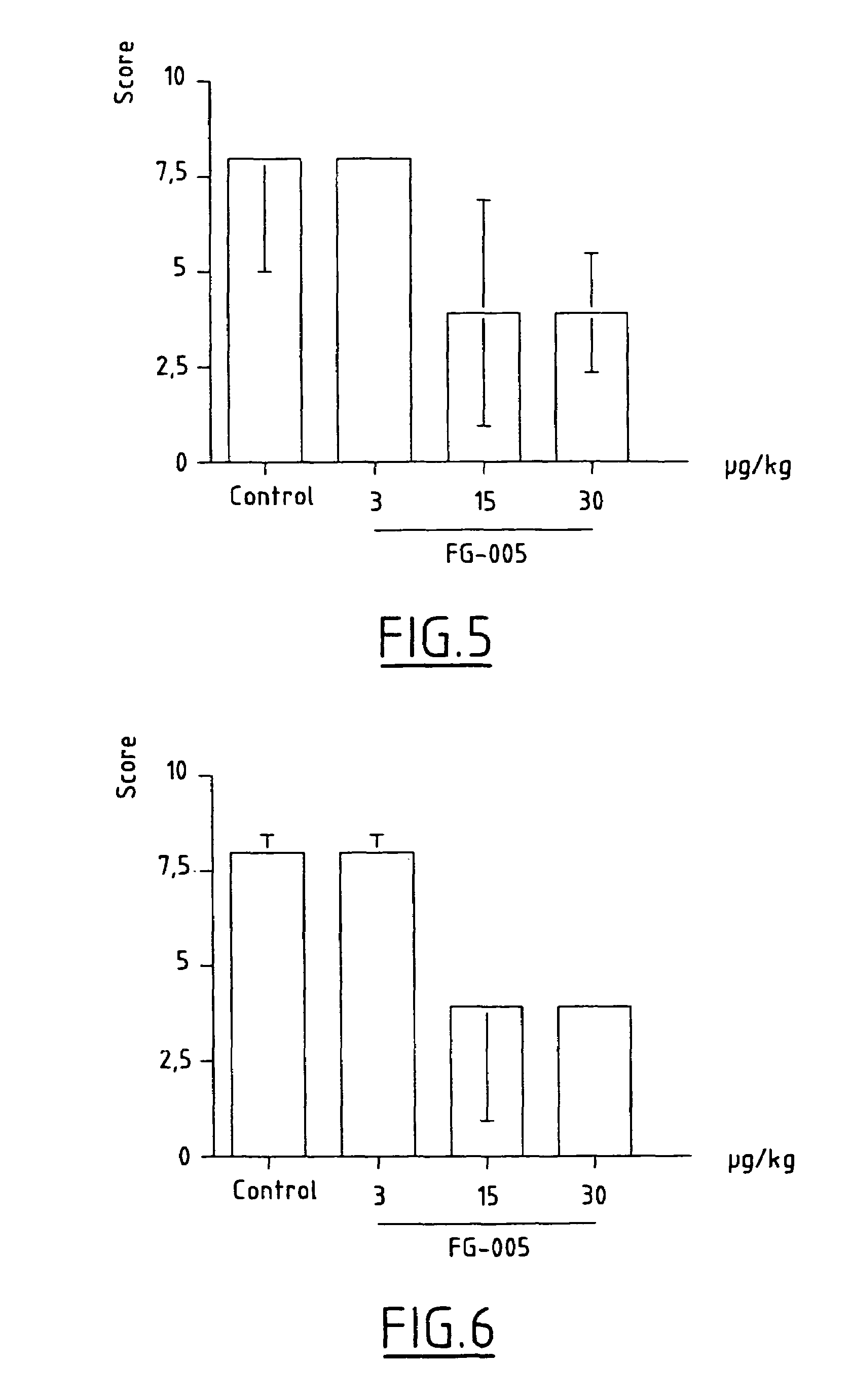 Therapeutic methods and compositions for the treatment of impaired interpersonal and behavioral disorders