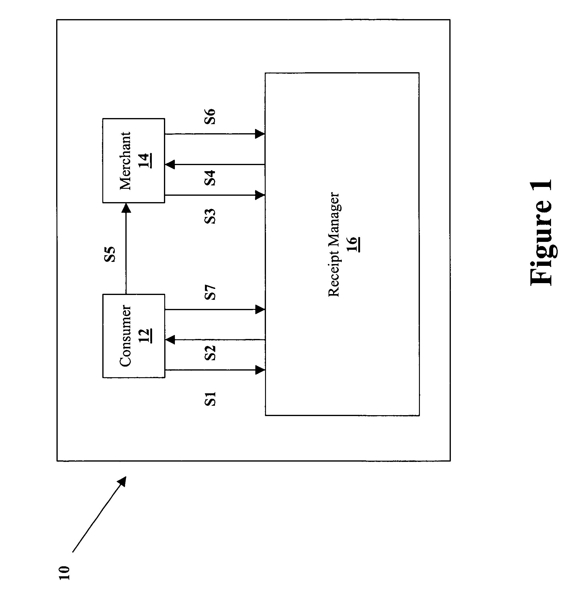 Method and system for associating consumers with purchase transactions