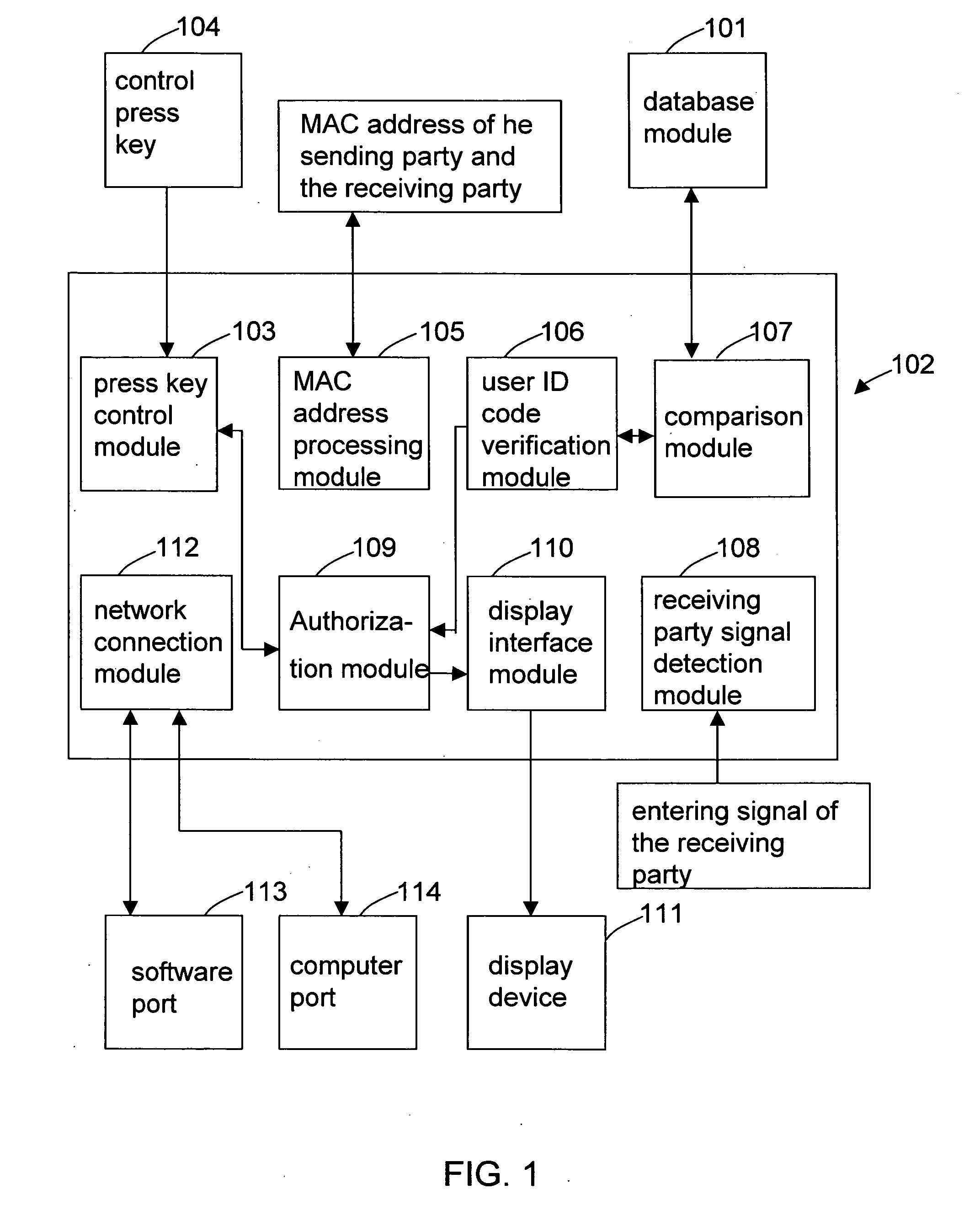 Network audio / video communication system and method