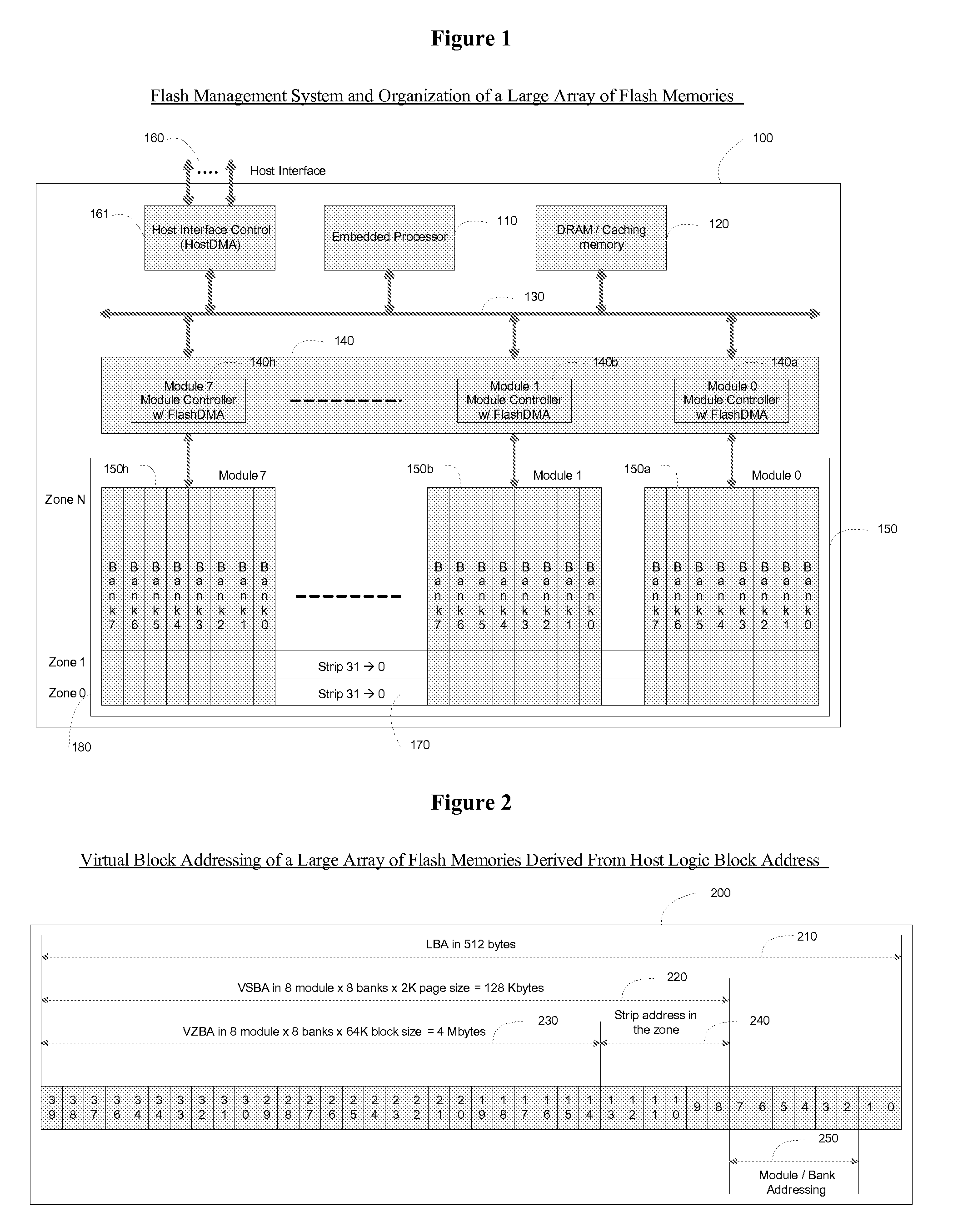 Method of managing a large array of non-volatile memories