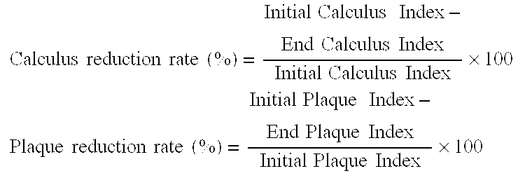 Anti calculus and plaque toothpaste composition