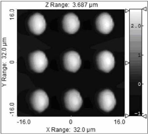 PDMS elastomer micro-nano-processing method based on cross-linking control transfer printing