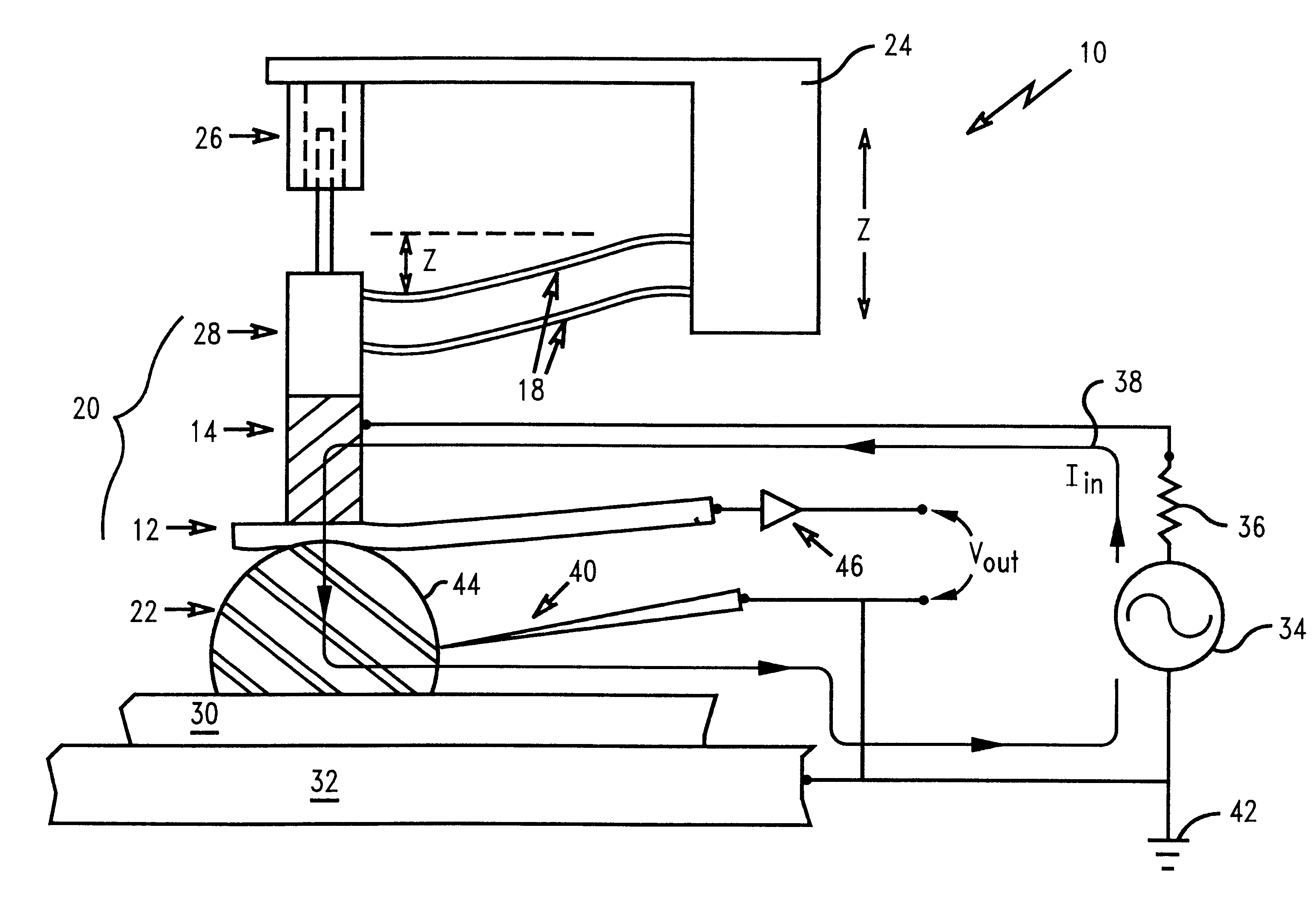 Method of measuring oxide thickness during semiconductor fabrication