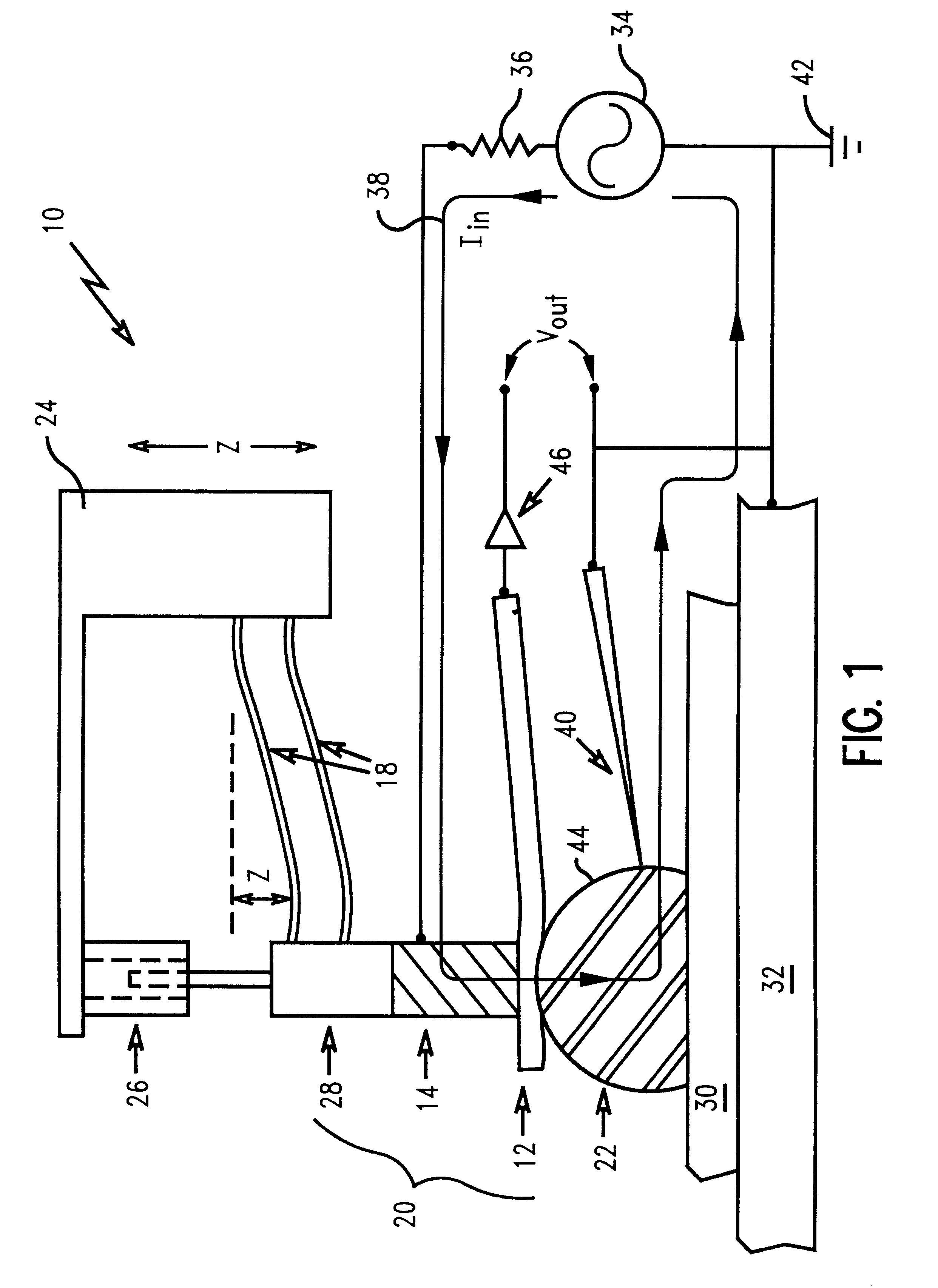 Method of measuring oxide thickness during semiconductor fabrication