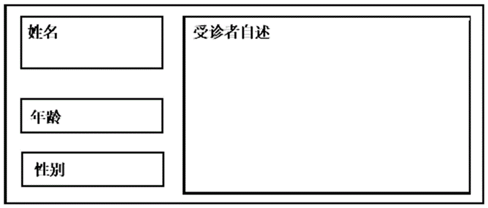 TCM diagnosis system