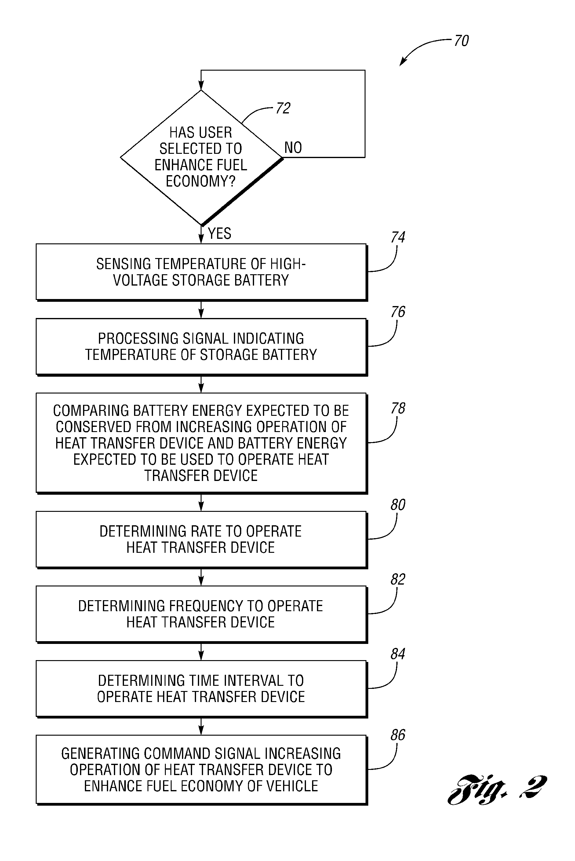 Method And System For Enhancing Fuel Economy Of A Hybrid Electric Vehicle