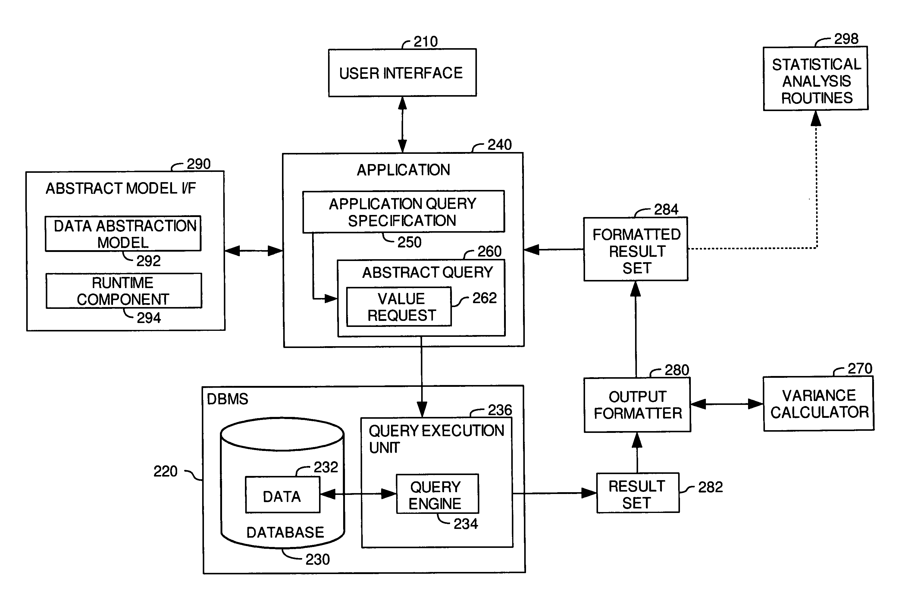 System and method for generating suitable data for statistical analysis