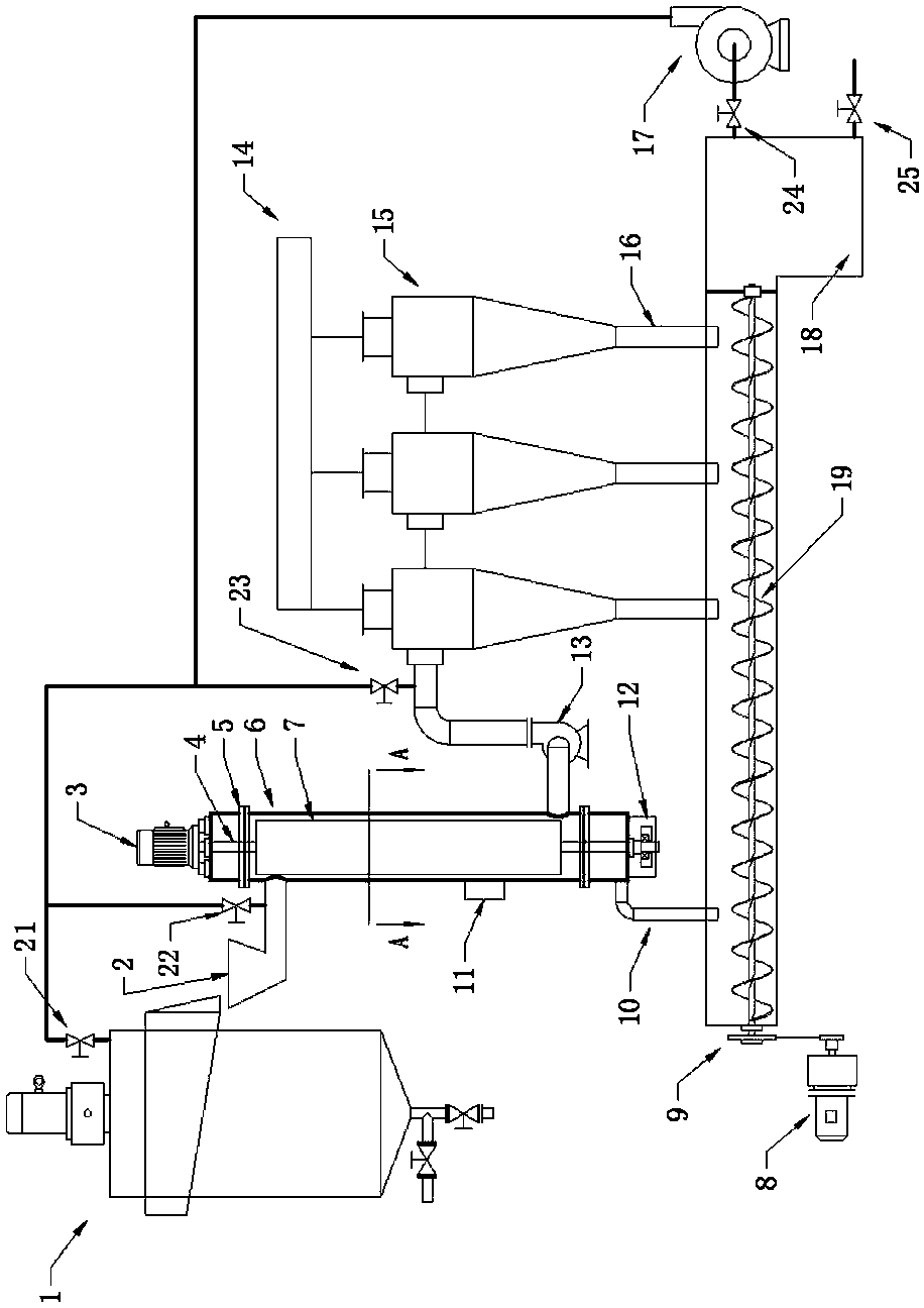 Rotor cyclone two-stage serial mineral flotation defoaming device