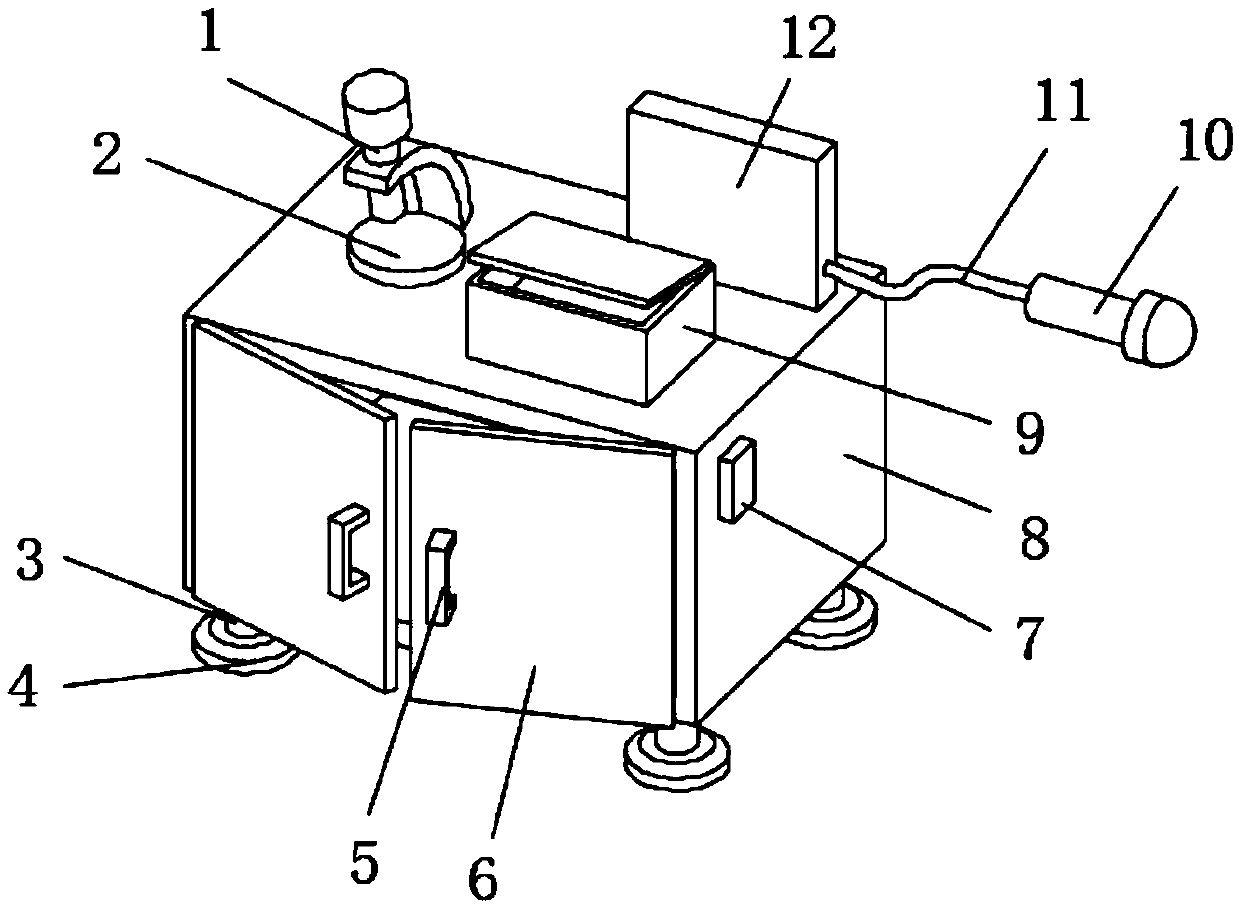 Cervical cancer screening instrument device for gynaecology