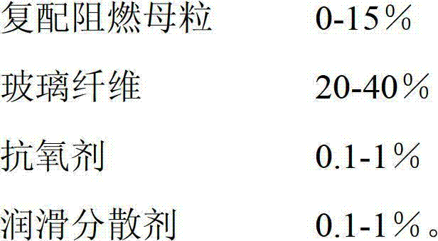 Flame-retardant glass fiber reinforced polyamide 6/polyamide 612 (PA6/PA612) alloy composite and preparation method thereof