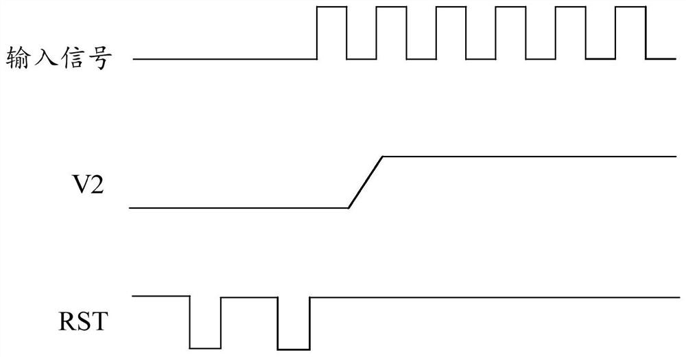 System state monitoring reset circuit