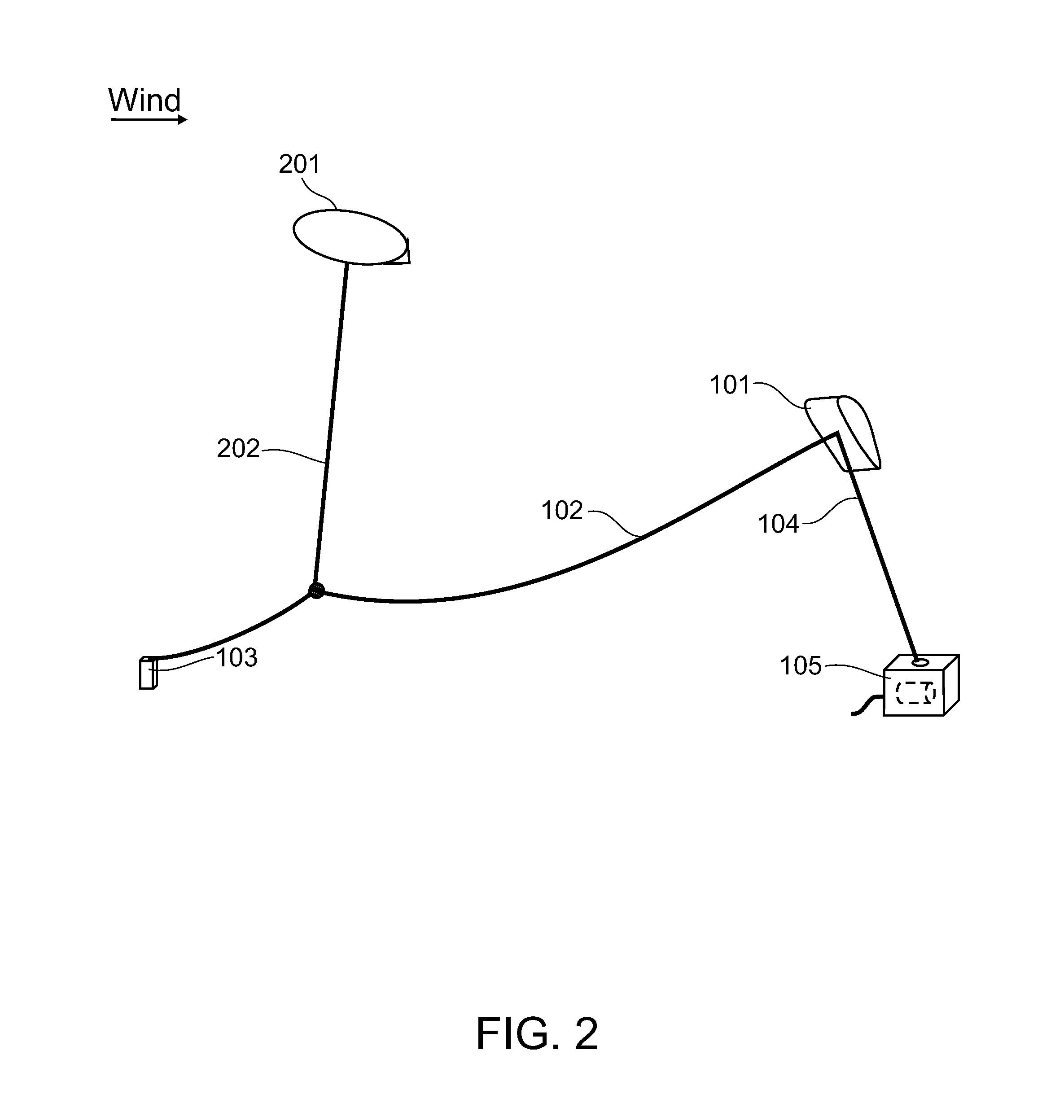 Airborne wind energy conversion system with fast motion transfer