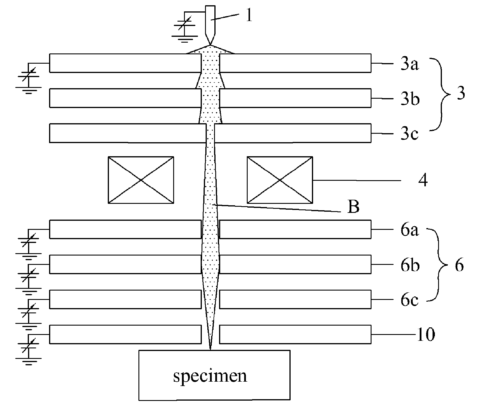 Method for focusing electron beam in electron column