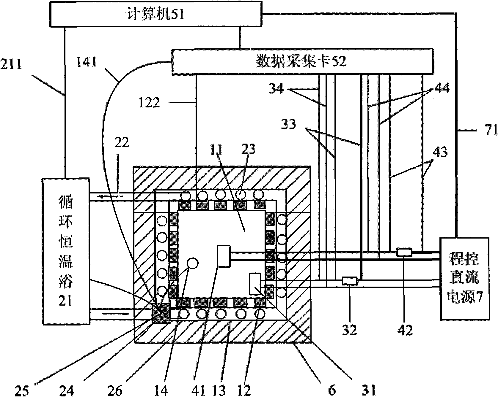 Thermal power measurement device