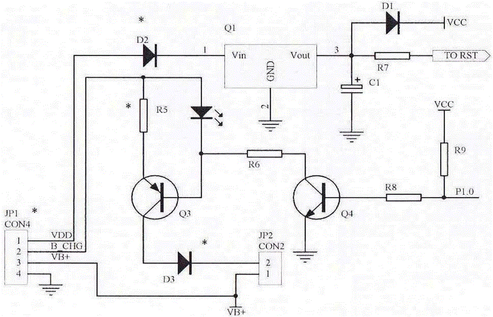 A semiconductor laser synthesizer therapeutic instrument