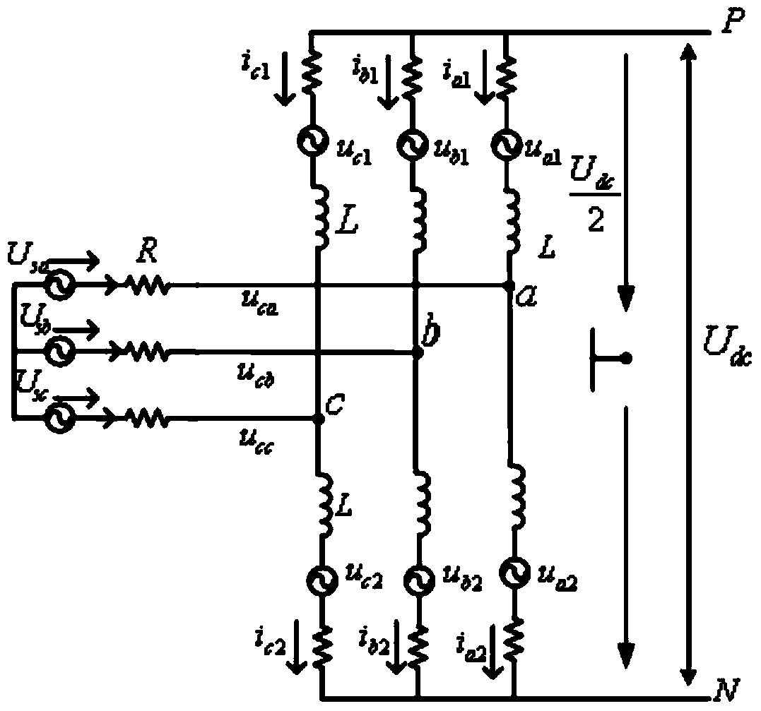 Three-phase modularized multi-level converter for VSC-HVDC (voltage source converter-high voltage DC) and carrier phase-shifting modulation method of converter
