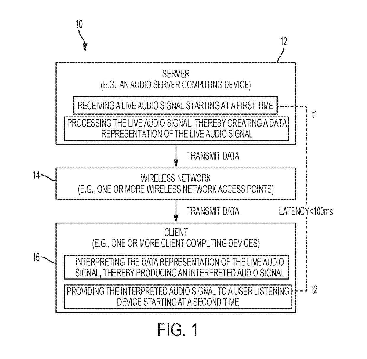 Systems and methods for providing real-time audio and data