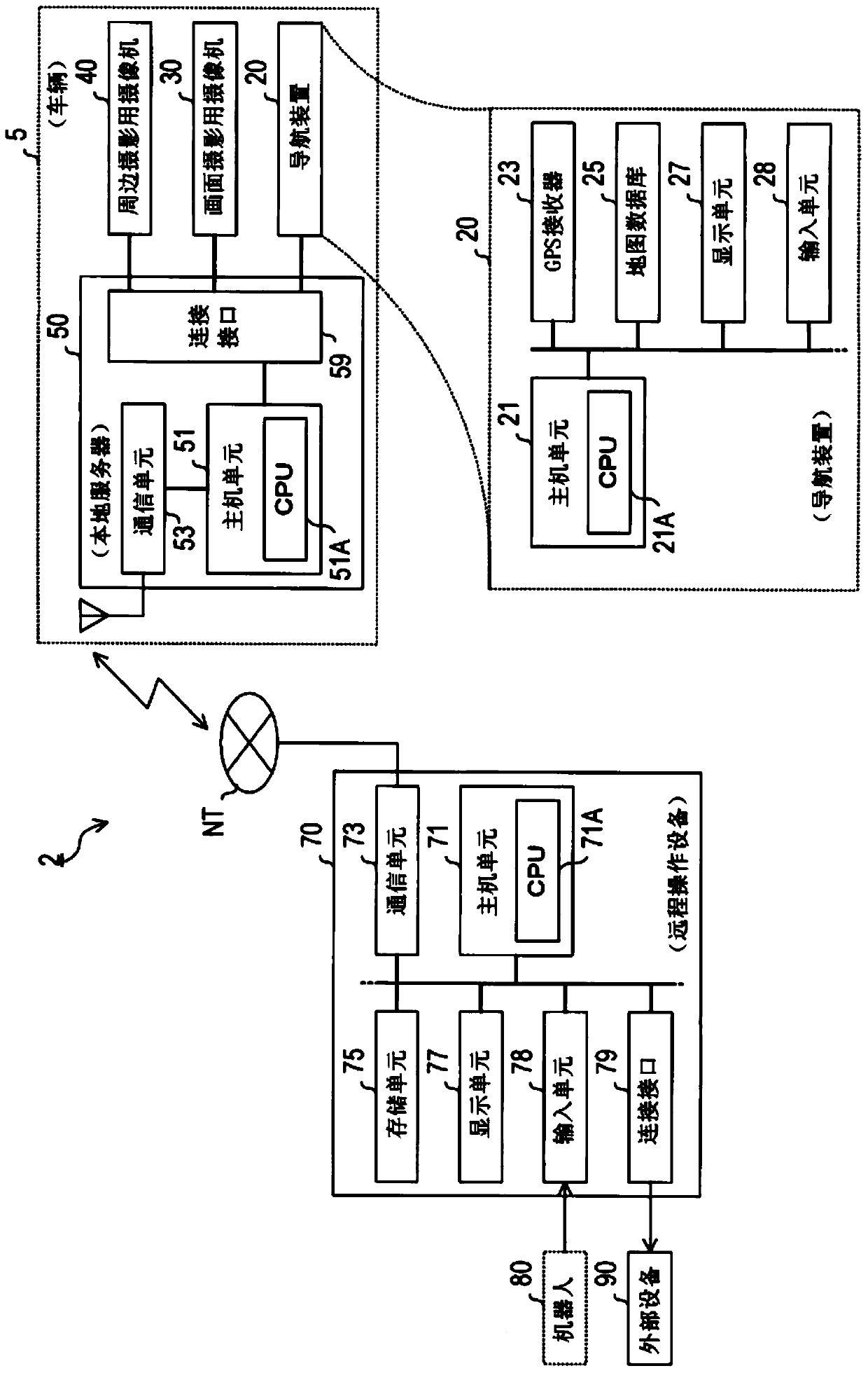 Information processing device and image processing system