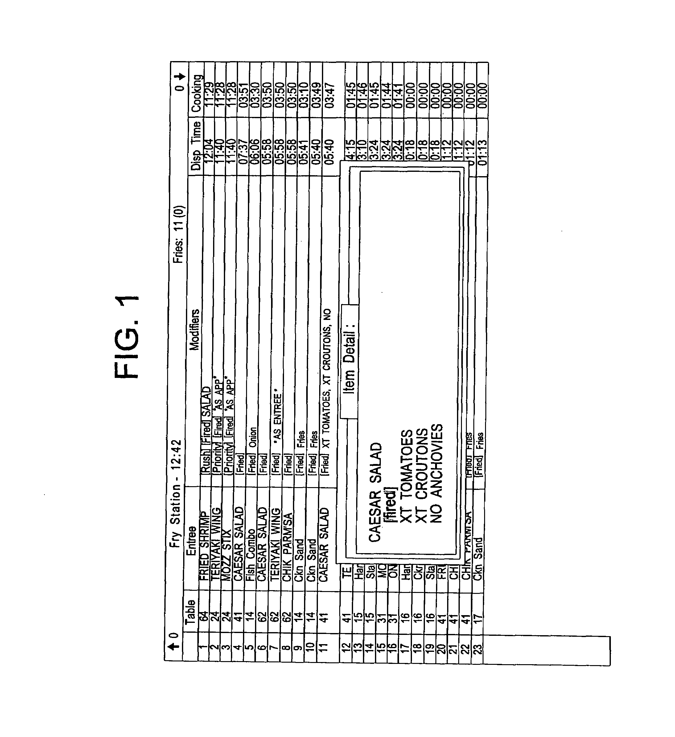 Method of dynamically routing food items through a restaurant kitchen