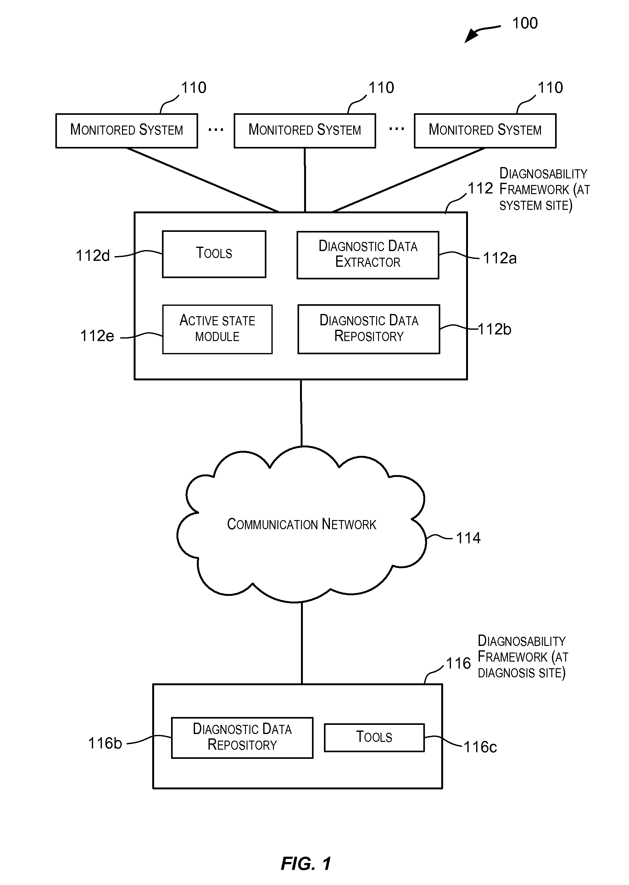 Gathering information for use in diagnostic data dumping upon failure occurrence