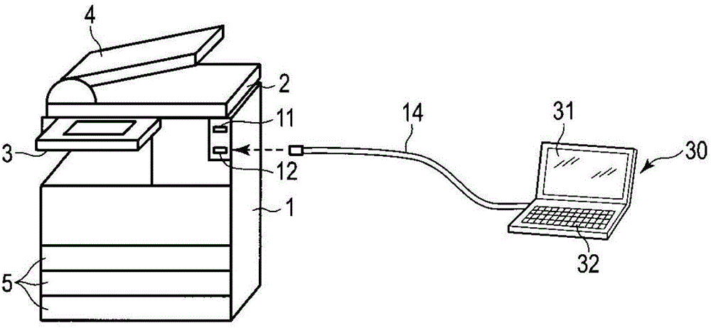 Communication system