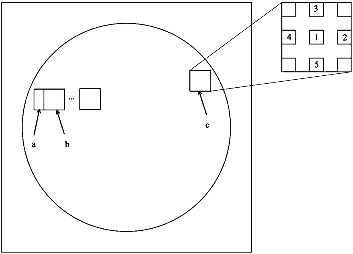 Method and device for detecting lens stains