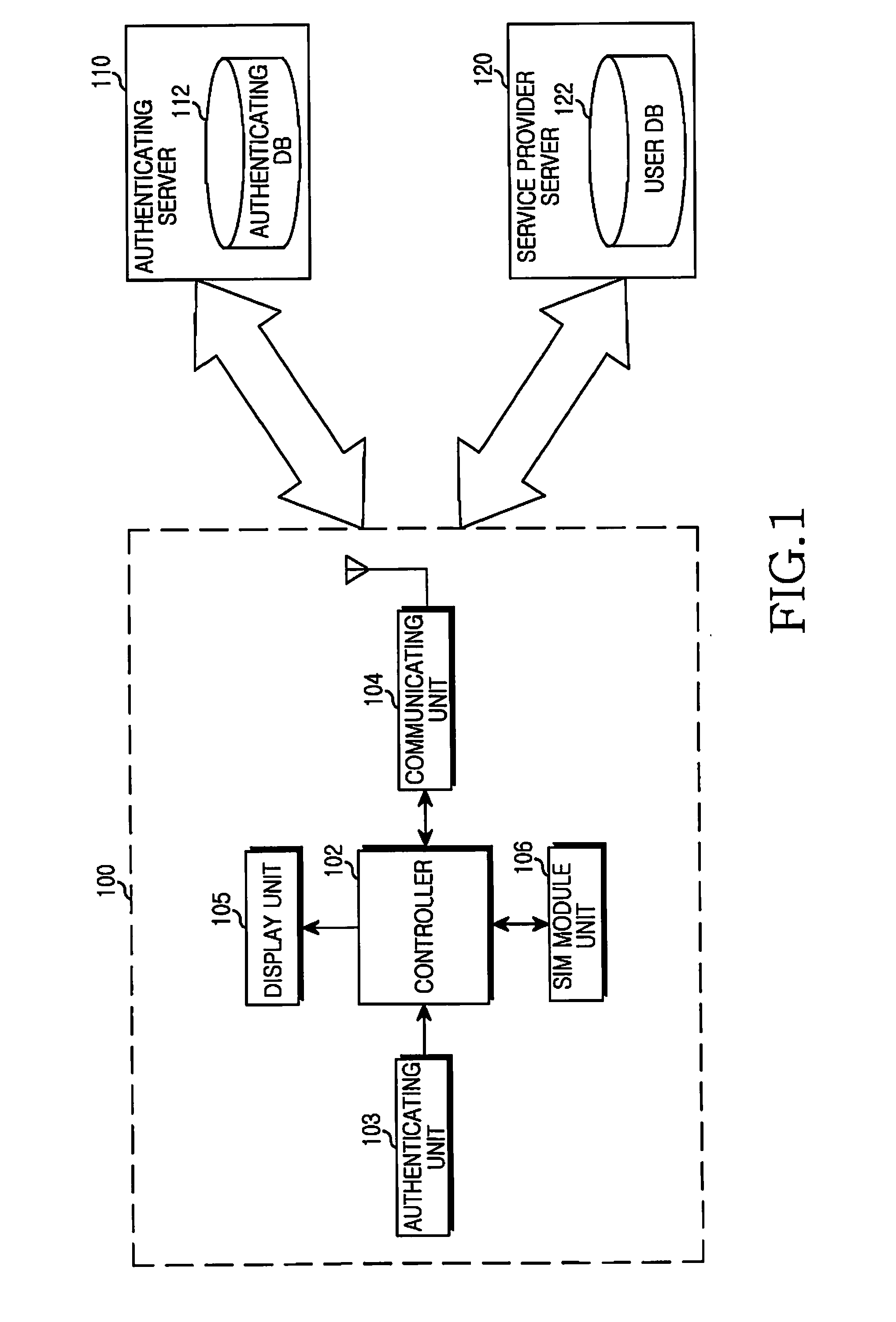 Apparatus and method for downloading sim data in mobile communication system