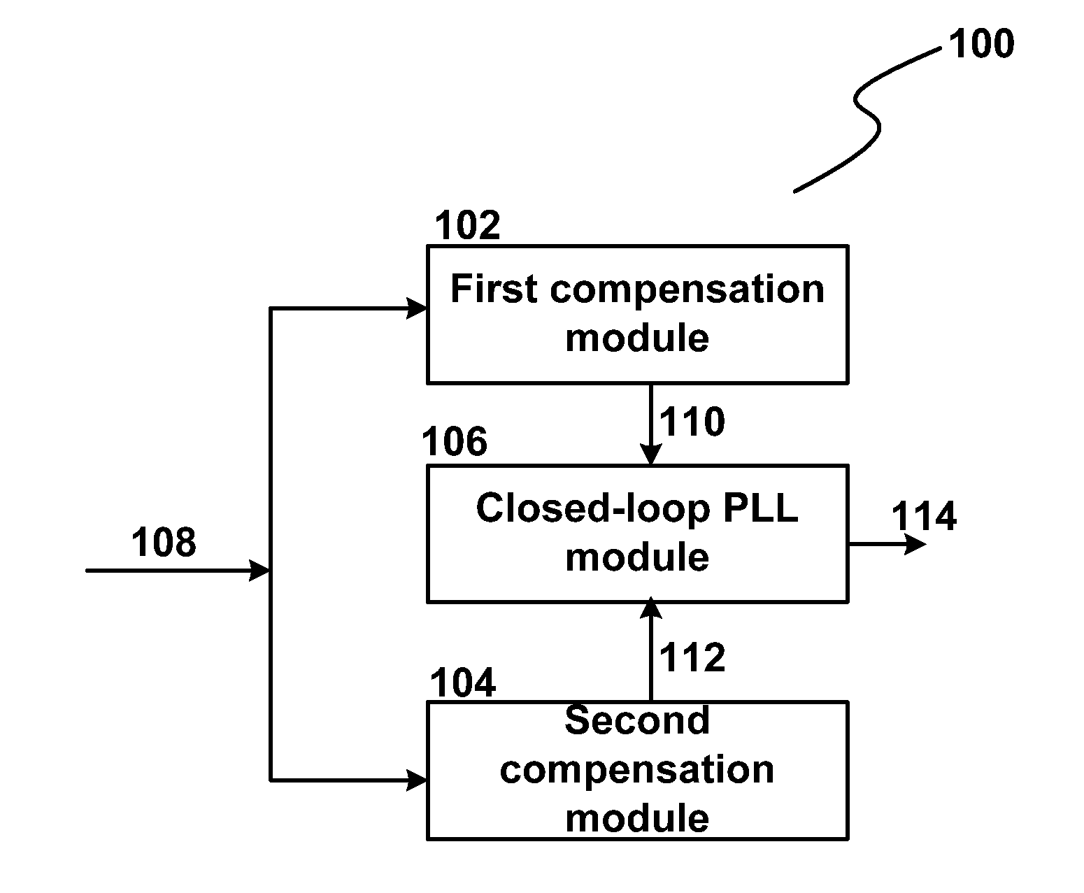Gfsk modulator and a method for reducing residual frequency modulation and a digital enhanced cordless telecommunication transmitter including the gfsk modulator
