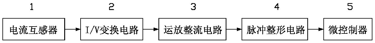 Low-voltage arc fault detection method and device