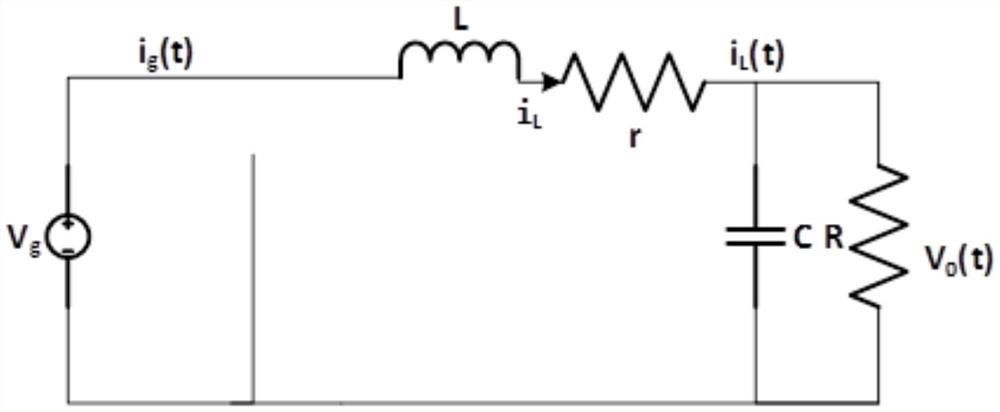 Control method of DC-DC converter based on Lyapunov function