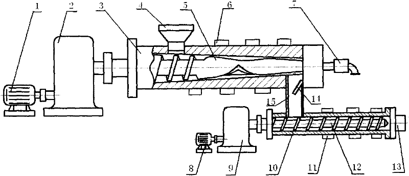 Conical tri-rotor continuous mixing unit with rotors in linear arrangement